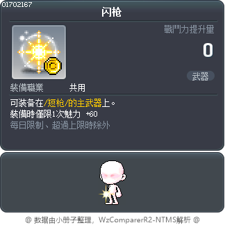 闪枪 Tooltip
