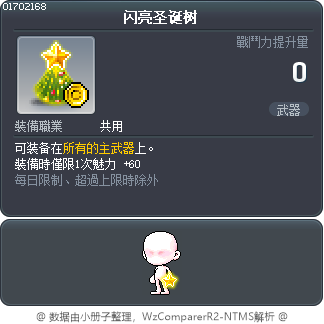 闪亮圣诞树 Tooltip