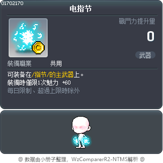 电指节 Tooltip