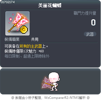 美丽花蝴蝶 Tooltip