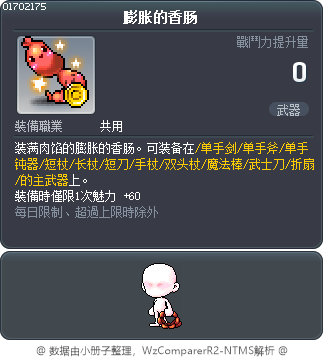 膨胀的香肠 Tooltip