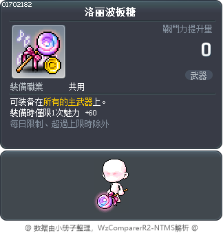 洛丽波板糖 Tooltip