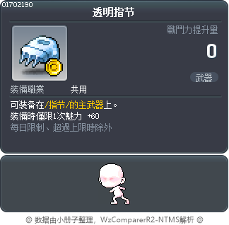 透明指节 Tooltip