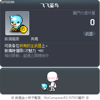 飞飞蓝鸟 Tooltip