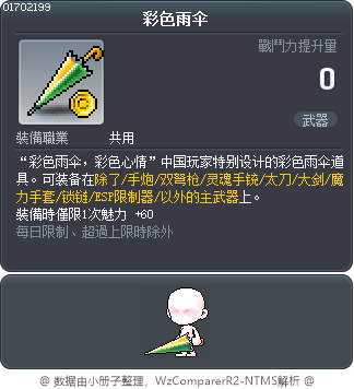 彩色雨伞 Tooltip