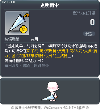 透明雨伞 Tooltip