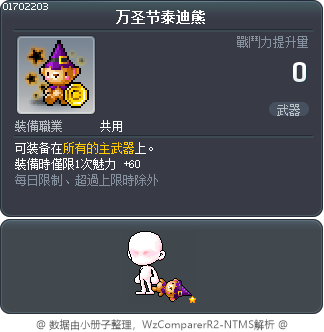 万圣节泰迪熊 Tooltip
