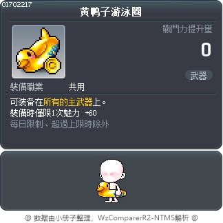黄鸭子游泳圈 Tooltip
