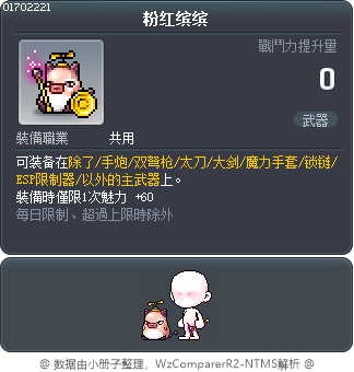 粉红缤缤 Tooltip