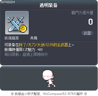 透明装备 Tooltip