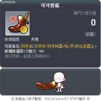 可可香蕉 Tooltip