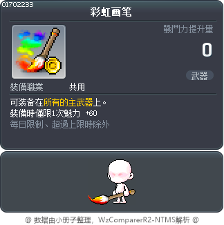 彩虹画笔 Tooltip