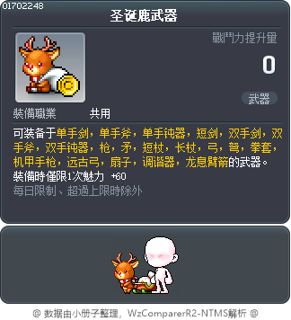 圣诞鹿武器 Tooltip
