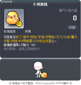 小鸡抱枕 Tooltip