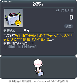 钞票箱 Tooltip