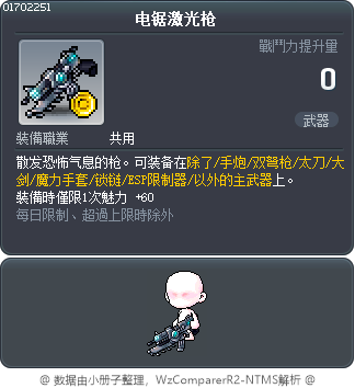 电锯激光枪 Tooltip