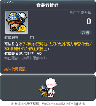 奇袭者娃娃 Tooltip