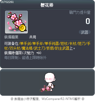 樱花棒 Tooltip