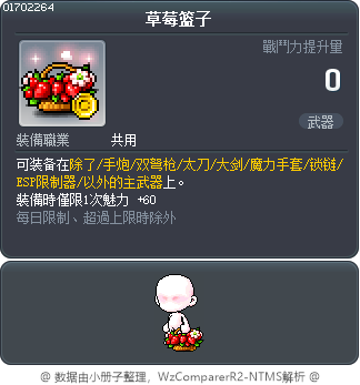 草莓篮子 Tooltip