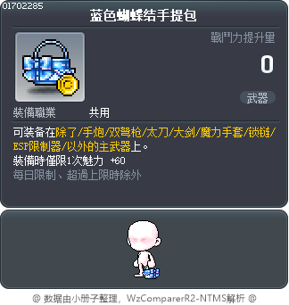 蓝色蝴蝶结手提包 Tooltip
