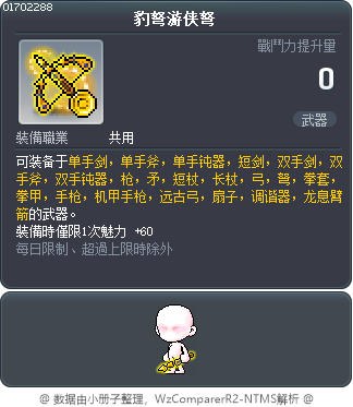 豹弩游侠弩 Tooltip