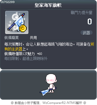 皇家海军旗帜 Tooltip
