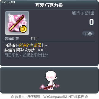 可爱巧克力棒 Tooltip