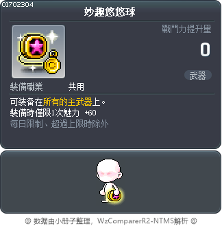 妙趣悠悠球 Tooltip