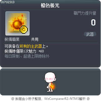 橙色极光 Tooltip