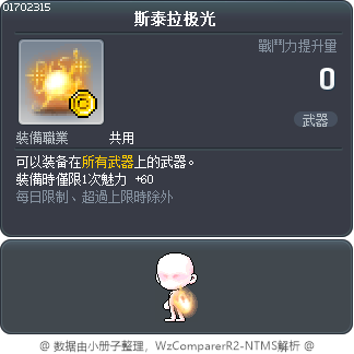 斯泰拉极光 Tooltip