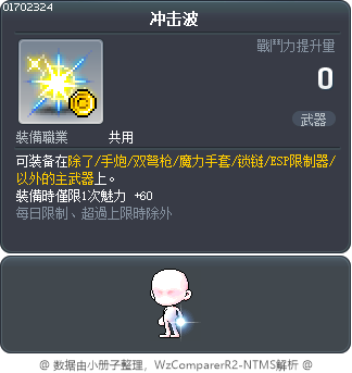 冲击波 Tooltip