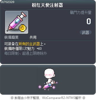 粉红天使注射器 Tooltip