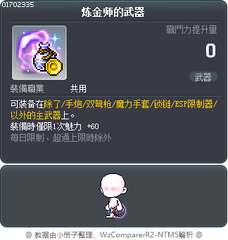 炼金师的武器 Tooltip