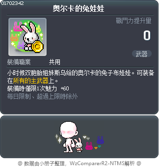 奥尔卡的兔娃娃 Tooltip