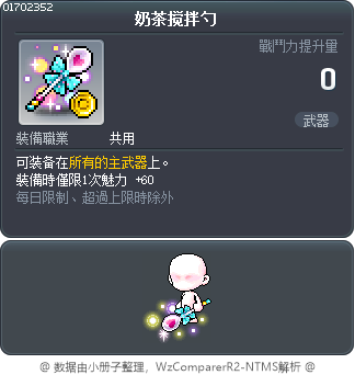 奶茶搅拌勺 Tooltip