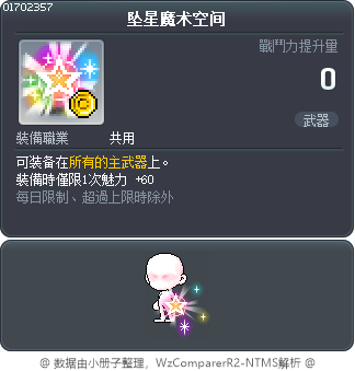 坠星魔术空间 Tooltip