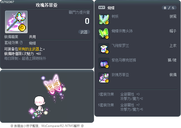 玫瑰苏菲亚 Tooltip