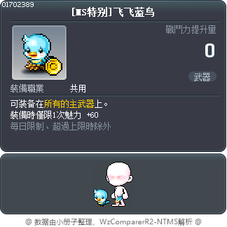 [MS特别]飞飞蓝鸟 Tooltip