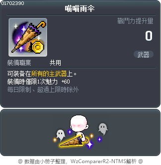 喵喵雨伞 Tooltip