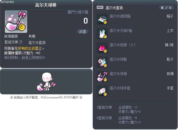 高尔夫球棒 Tooltip