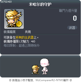 米哈尔的守护 Tooltip