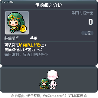 伊莉娜之守护 Tooltip
