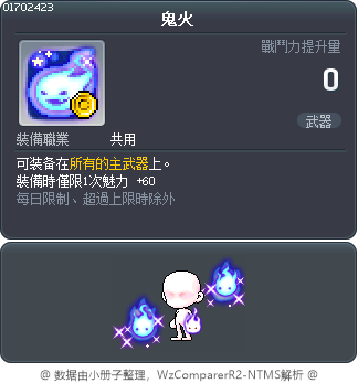 鬼火 Tooltip