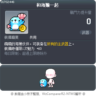 和海獭一起 Tooltip