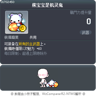 熊宝宝是机灵鬼 Tooltip