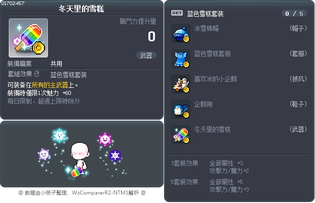 冬天里的雪糕 Tooltip