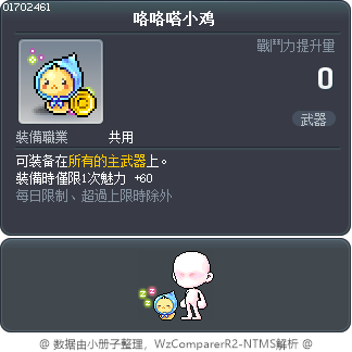 咯咯嗒小鸡 Tooltip