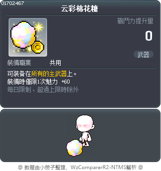 云彩棉花糖 Tooltip