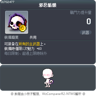 邪恶骷髅 Tooltip