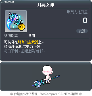 月亮女神 Tooltip